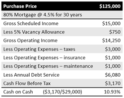 cash flow