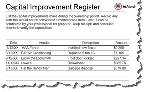 capital improvements